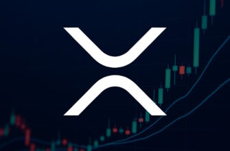 Ripple XRP prognoz
