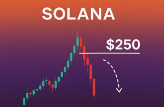 solana perspektivy