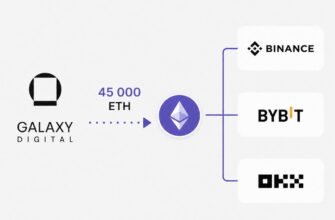 pochemu rynok ne speshit padat