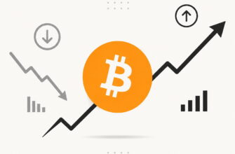 pochemu bitcoin ne padaet