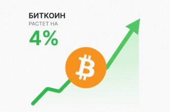 tsena btc vyrosla