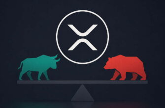 prognoz xrp